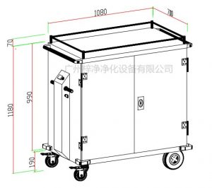 无菌物品运送车、回收车、下送车、电动运送车、密封车设计图